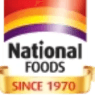 National Foods Ltd